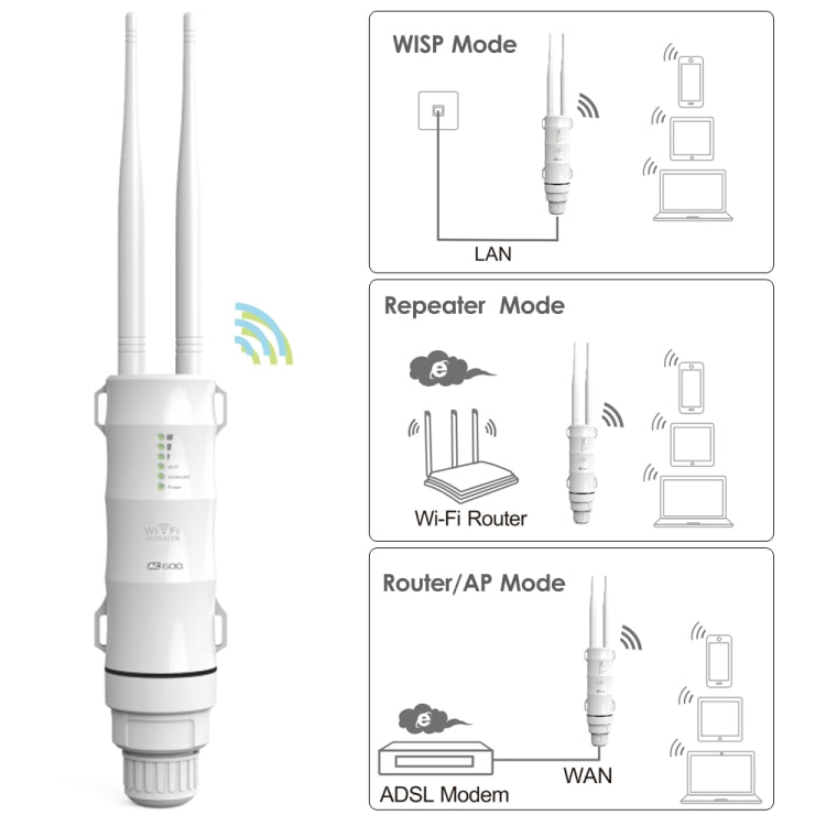 WAVLINK AC600 AP Répéteur Extérieur Haute Puissance Double Fréquence 2.4G/5G, Prise EU, Prise US, Prise UK