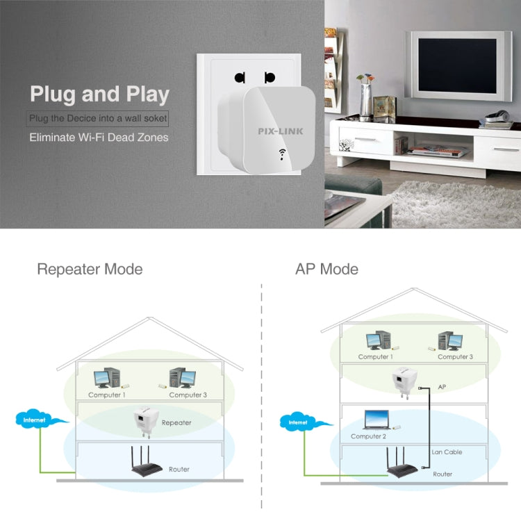 Répéteur amplificateur de signal WIFI PIXLINK WR12 300Mbps, prise EU, prise UK, prise US, prise AU