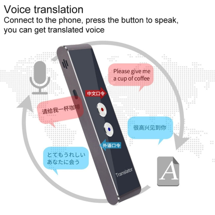 Traducteur vocal T8 de poche pour 30 langues Traducteur portable bidirectionnel en temps réel pour l'apprentissage personnel et les voyages