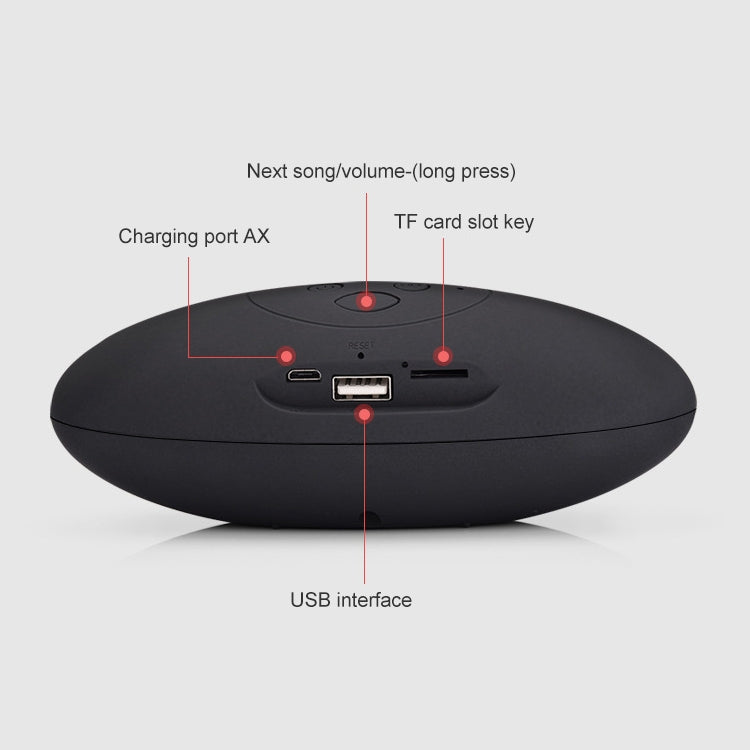 Enceinte Bluetooth mini stéréo 3D forme rugby avec emplacement carte TF (bleu)
