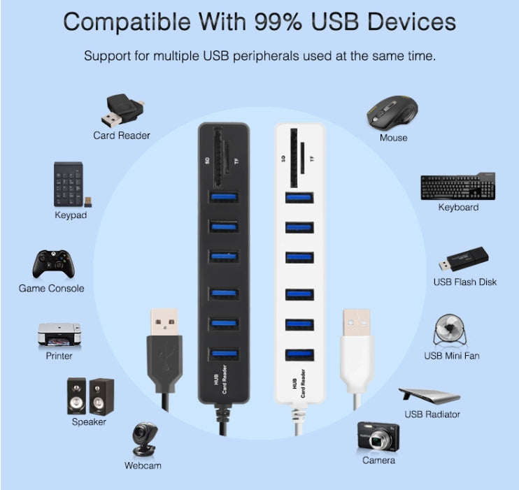 Hub USB 2.0 multiports répartiteur USB haute vitesse 6 ports avec lecteur de carte TF SD