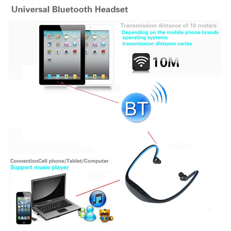 Écouteurs sans fil Bluetooth de sport S9 pour iPhone Huawei Xiaomi, compatible carte TF/SD et microphone