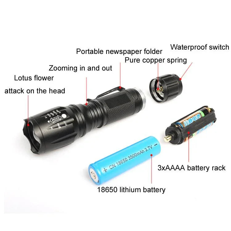 Lampe torche mini T02 avec clip stylo T6 zoom télescopique LED étanche longue portée éblouissante, T02 clip stylo