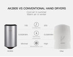 Sèche-mains Automatique à Capteur Jet d'Air Haute Vitesse en Acier Inoxydable 304 pour Maison Hôtel Aéroport