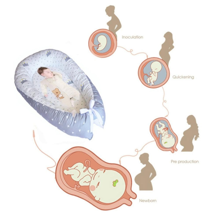 Nid bébé lit berceau portable amovible et lavable lit de voyage berceau en coton pour enfants nourrissons