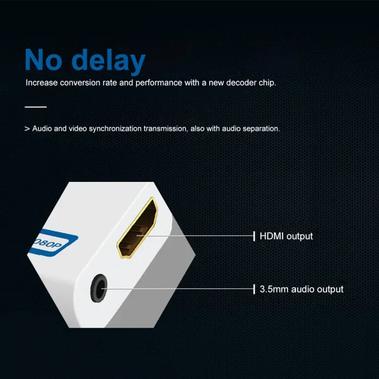 Adaptateur convertisseur Wii2HDMI vers HDMI 1080p pour Nintendo Wii : connexion facile et rapide, prise audio 3,5 mm, Wii-Link.