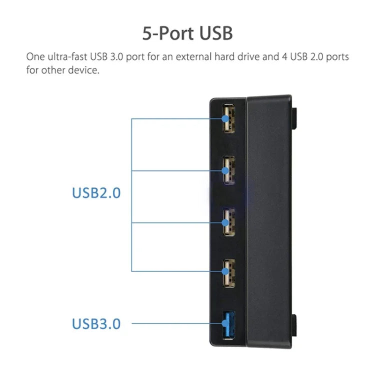 Lot de 2 adaptateurs USB d'extension pour PS4 Slim, compatibles avec la console PlayStation 4 Slim (hub USB 3.0 haute vitesse).