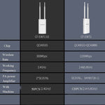 Comfast Outdoor High-Power Wireless Coverage AP Router, EW72 1200Mbps