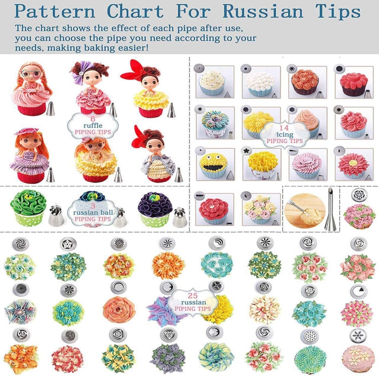 Ensemble de 88 ustensiles de décoration de gâteaux et de pâtisserie, 88 pièces/ensemble