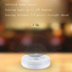 Veilleuse à LED à détection de corps humain intelligente pour chambre à coucher, lampe de chevet, modèle à piles, rechargeable
