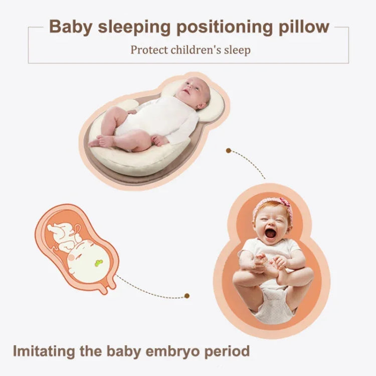 Oreiller Bébé Matelas Nouveau-né Oreiller Positionneur de Sommeil Bébé Prévention de la Plagiocéphalie Oreillers Anti-Roulade