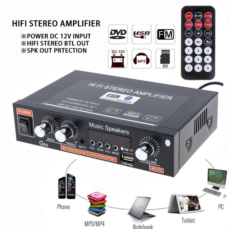 Amplificateur de puissance numérique intelligent G30 avec Bluetooth / USB / SD / FM intégré, prise EU