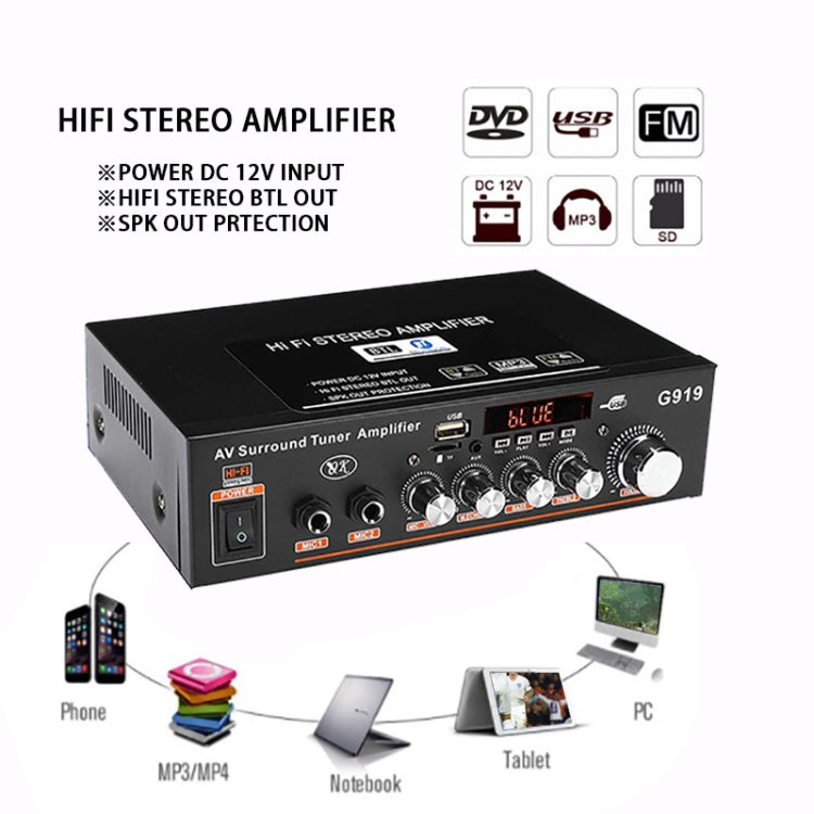 Amplificateur de puissance numérique intelligent G919 avec Bluetooth / USB / SD / FM intégré, mini amplificateur, prise EU