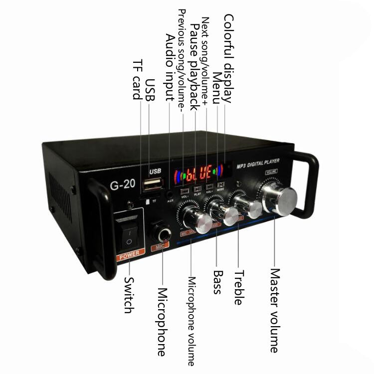 Amplificateur de puissance numérique intelligent G20 avec Bluetooth / USB / SD / FM intégré, prise EU