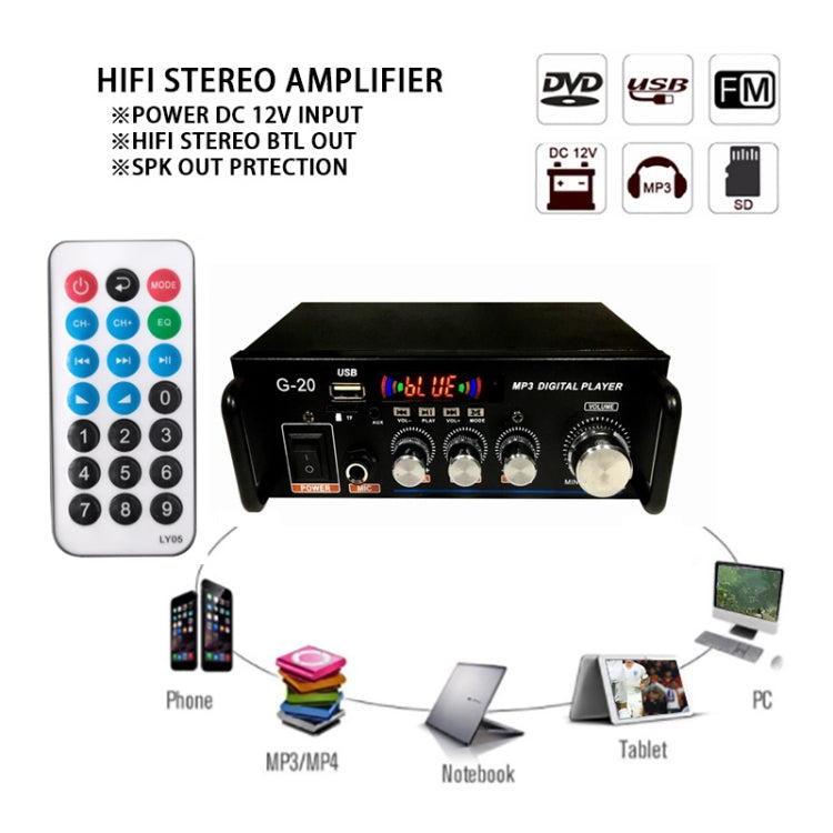 Amplificateur de puissance numérique intelligent G20 avec Bluetooth / USB / SD / FM intégré, prise EU
