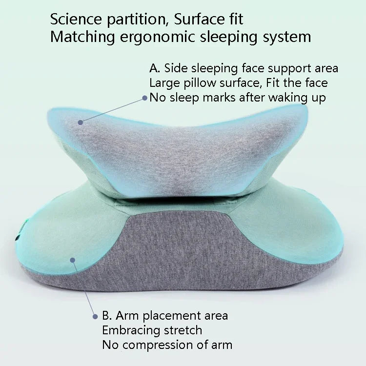 Oreiller de sieste portable multifonction BEWALKER pour étudiant, support lombaire, oreiller de sieste pliable en mousse à mémoire, oreiller de sommeil de bureau, 38x20x15cm