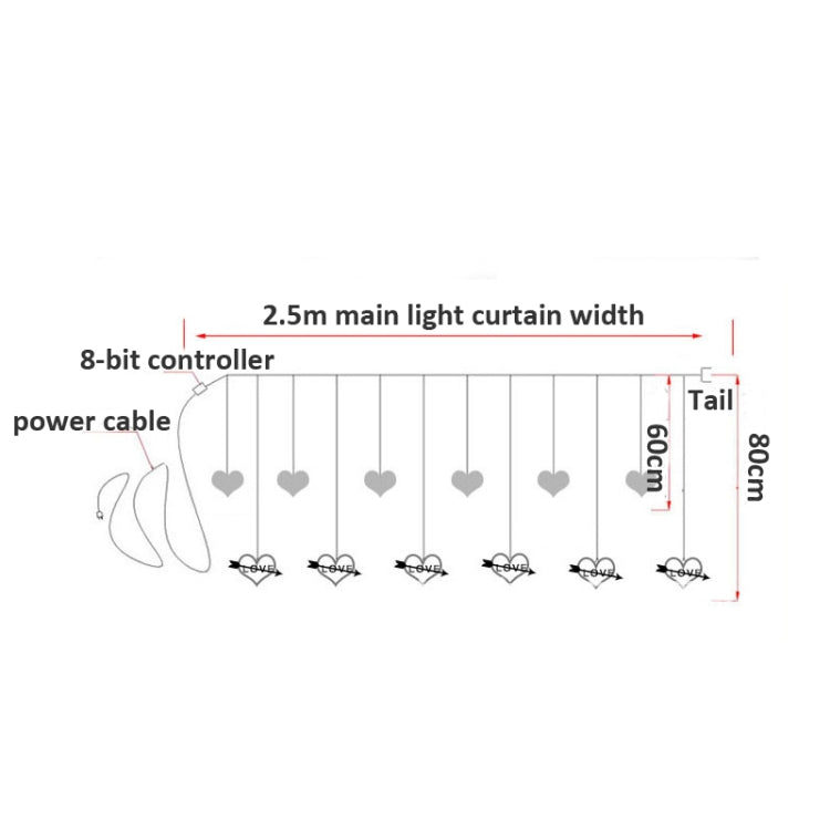 Guirlande lumineuse décorative en forme de cœur LED, rideau lumineux, guirlande lumineuse de fête, prise EU, lumière blanche chaude, lumière colorée