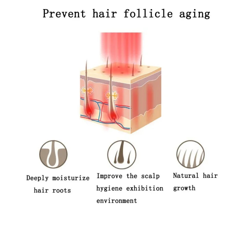 Peigne RF pour la pousse des cheveux Contrôle du sébum du cuir chevelu et Masseur anti-chute de cheveux, Manuel en anglais