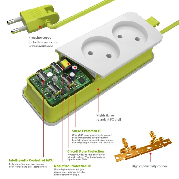 Multiprise 1/2 prise EU 4 ports USB 1200W 250V câble 1,5 m murale portable multiprises, prises EU