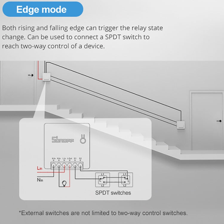 Interrupteur intelligent WIFI Sonoff MINIR2 à double commande, pièces de modification DIY petites