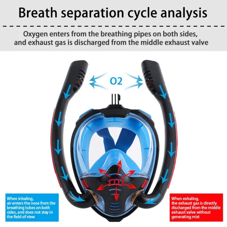 Masque de plongée en apnée double tube en silicone, étanche, pour adultes, tailles S/M et L/XL.