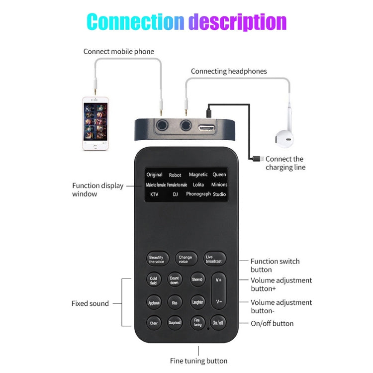 Carte son mini universelle changeur de voix pour téléphones mobiles et ordinateurs, S9