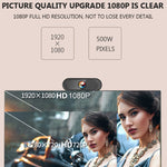Webcam USB 1080p Full HD pour ordinateur, enseignement et réunions