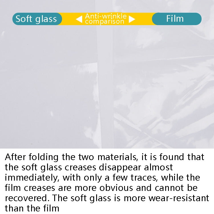 Balcony Windows Transparent Rainproof Cloth Plants Insulation Anti-Bird Thick Windshield, 1x1m Film Shed, 2x1m Film Shed, 2x2m Film Shed, 2x3m Film Shed, 2x4m Film Shed, 2x5m Film Shed, 0.9x1m Soft Glass, 1x1.8m Soft Glass, 2x1.8m Soft Glass
