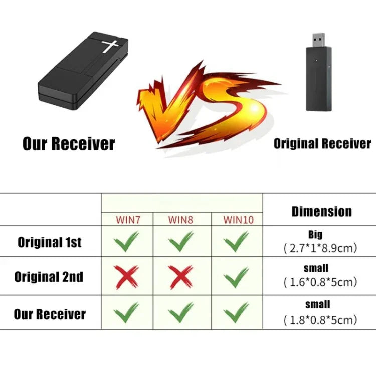 Récepteur sans fil 2,4 GHz pour manette Xbox One (compatible PC), PG-XB1006