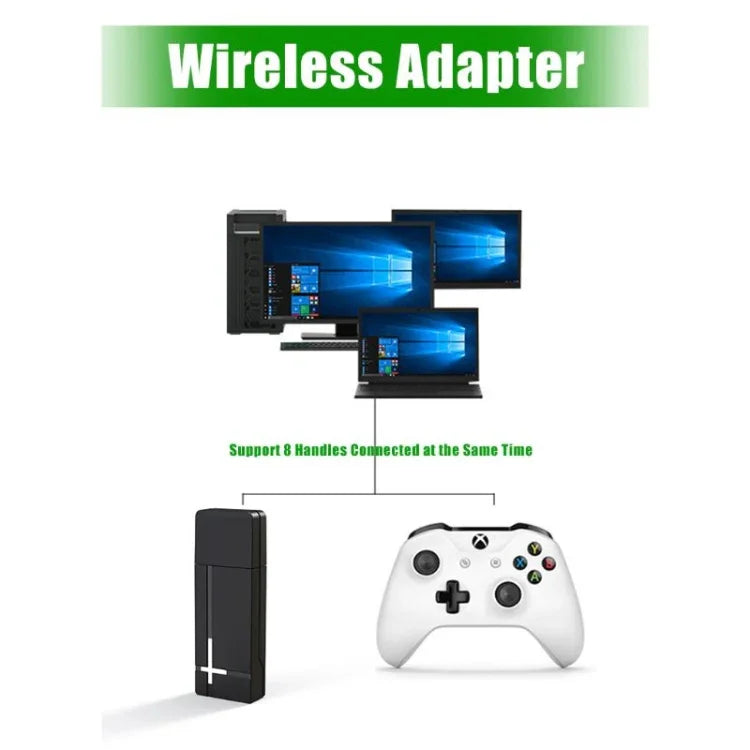 Récepteur sans fil 2,4 GHz pour manette Xbox One (compatible PC), PG-XB1006