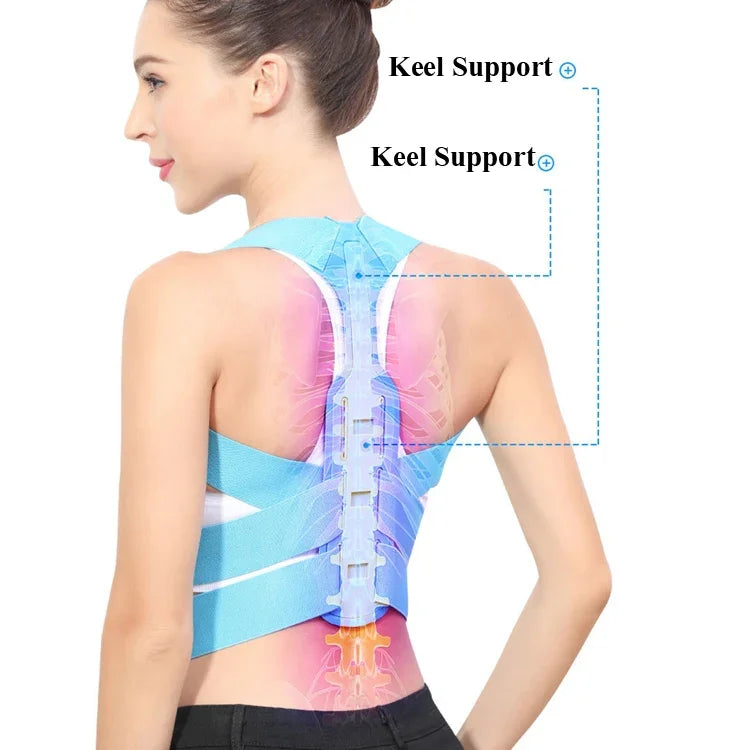 Correcteur de Posture et de Dos pour Hommes et Femmes, S