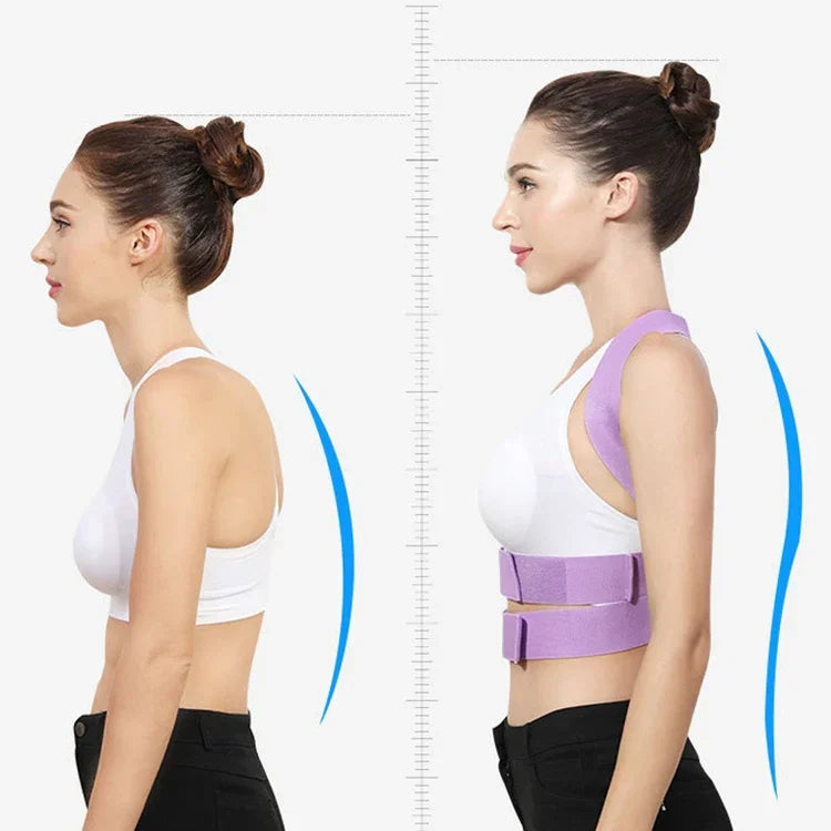 Correcteur de Posture et de Dos pour Hommes et Femmes, S