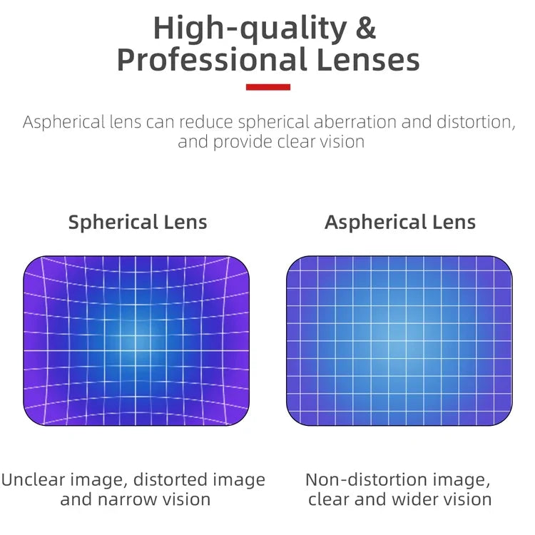 Lentilles correctrices asphériques Sunnylife FV-Q9334 (2 unités) pour lunettes DJI FPV V2, dioptries : 100°, 150°, 200°, 250°, 300°, 350°, 400°, 450°, 500°, 550°, 600°, 700°, 800°.