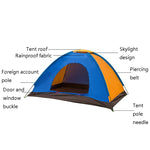 T015 Tente de camping simple couche, tente de plage pour le camping, livraison aléatoire de couleurs, pour 2 personnes, 3-4 personnes