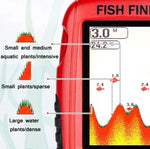 Sondeur de pêche USB avec écran couleur HD et matrice de points, livraison de couleur aléatoire, détecteur de poissons à écran HD