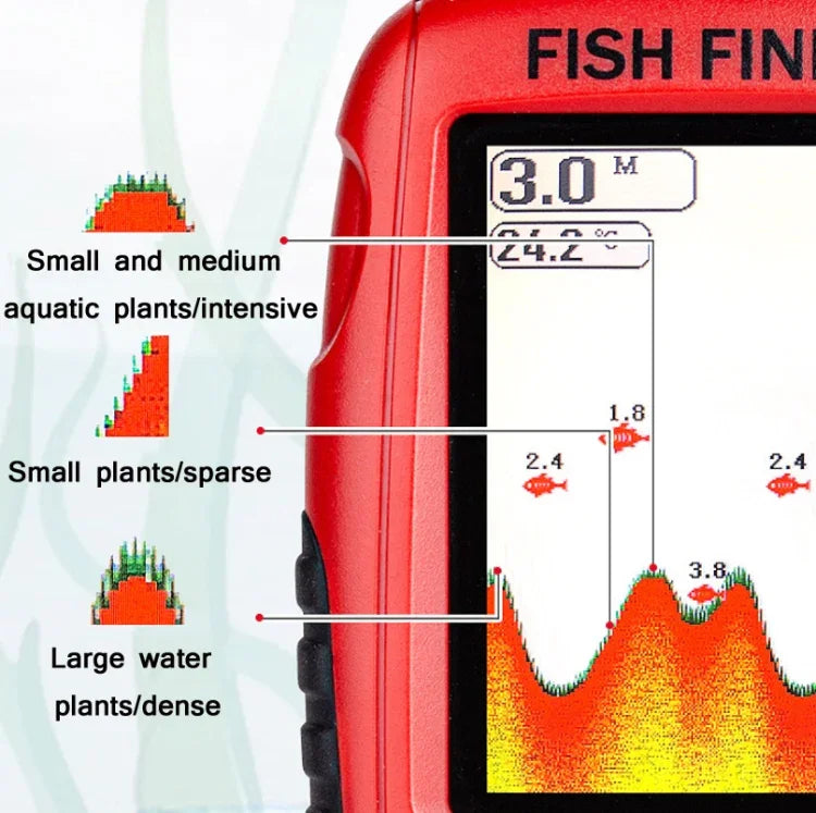 Sondeur de pêche USB avec écran couleur HD et matrice de points, livraison de couleur aléatoire, détecteur de poissons à écran HD