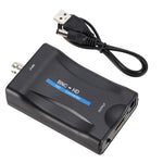 Convertisseur audio et vidéo HD BNC vers HD 1080P pour surveillance, conversion coaxiale, BNC vers HDMI