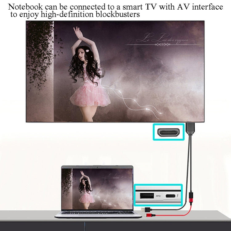 L3B Câble USB Type-C vers HDMI compatible, adaptateur audio, connecteur d'écran HD TV trois-en-un, L3B