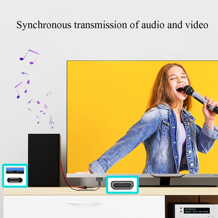 L3B Câble USB Type-C vers HDMI compatible, adaptateur audio, connecteur d'écran HD TV trois-en-un, L3B