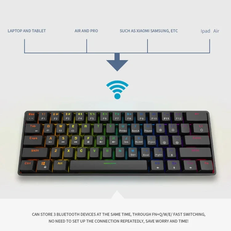 Clavier mécanique LEAVEN K28 61 touches RVB sans fil Bluetooth + filaire double mode pour jeux et bureau, longueur de câble : 1,5 m, Axe vert (blanc), Axe vert (bleu), Axe vert (rose), Axe rouge (blanc), Axe rouge (bleu), Axe rouge (rose), Axe thé (blanc)