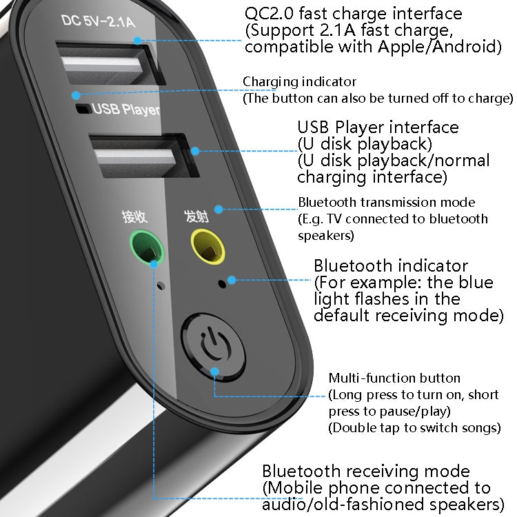 RAYEE K8 Récepteur et transmetteur audio Bluetooth 5.0 Adaptateur 2 en 1 supporte la charge rapide 2.1A, disque U, prise US, K8