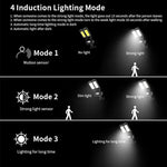 TG-TY097 Lampe Solaire Murale Extérieure à 2 Têtes avec Détection de Mouvement, Éclairage de Jardin LED, 200 COB