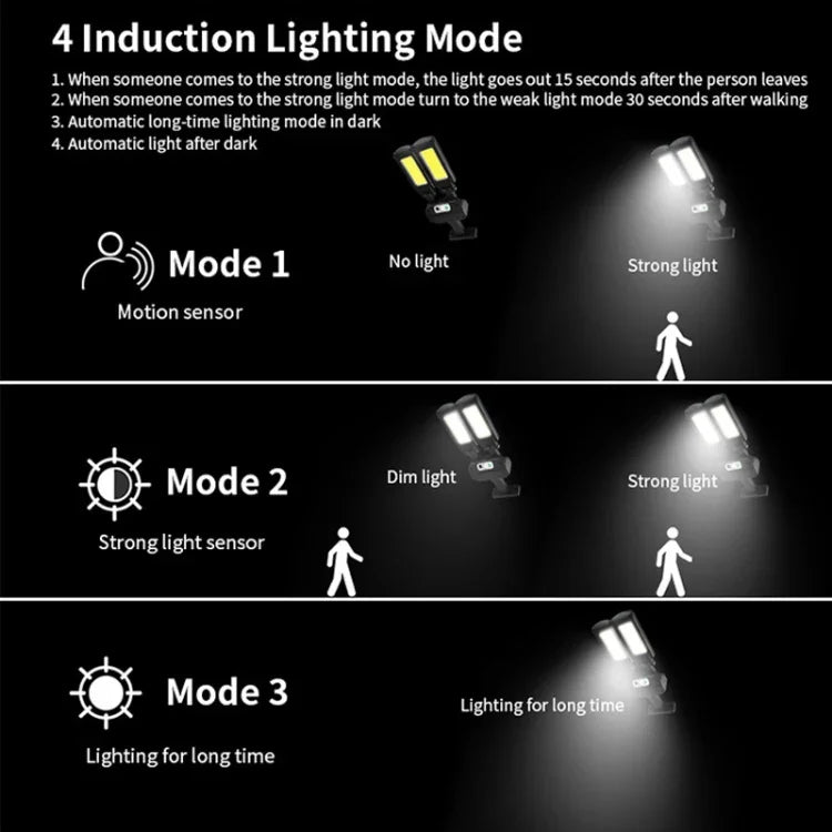 TG-TY097 Lampe Solaire Murale Extérieure à 2 Têtes avec Détection de Mouvement, Éclairage de Jardin LED, 200 COB