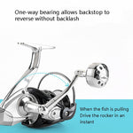 Moulinet de pêche 13 axes anti-eau de mer, moulinet spinning tout métal, planche en fer, moulinet de pêche pour bateau, types 1000, 2000, 3000, 4000, 5000, 6000, 7000