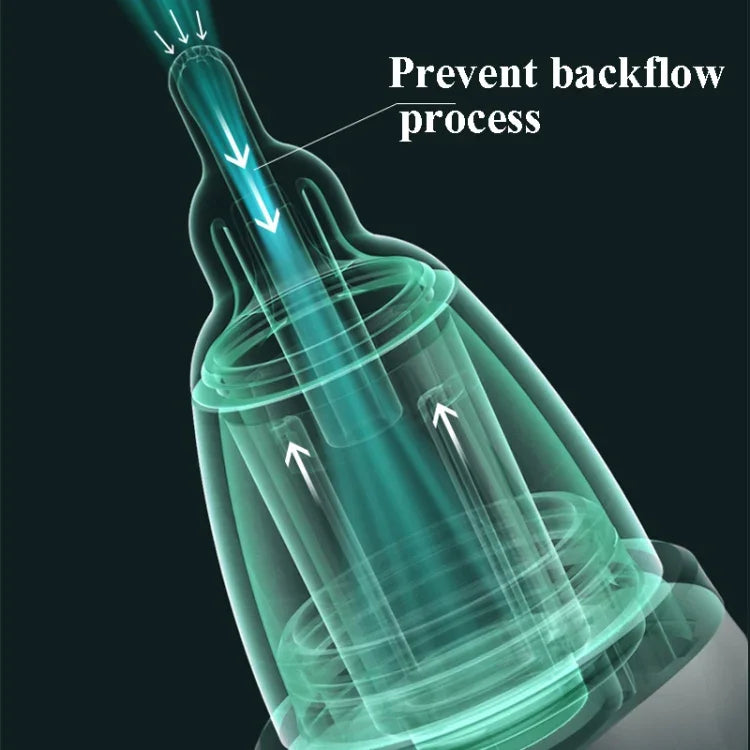 Aspirateur Nasal Électrique pour Bébé avec 3 Vitesses Réglables, Nettoyeur Nasal Électrique