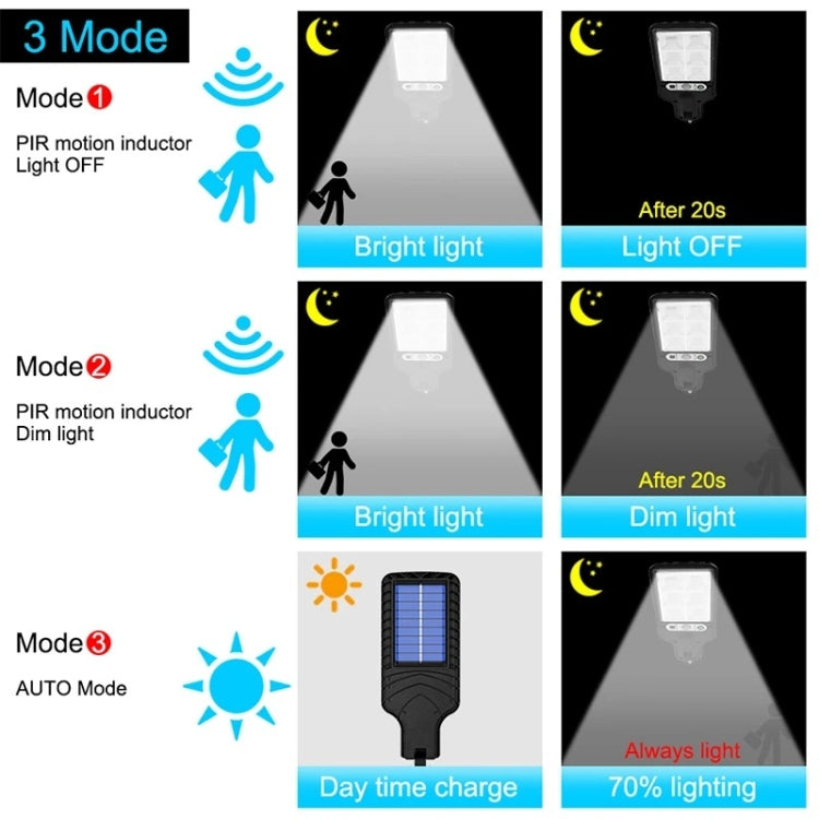 Lampadaire Solaire LED à Induction Corporelle pour Jardin, Spéc. : 616A-18 LED, 616B-72 COB, 616C-30 COB, 616A-18 LED avec Télécommande, 616B-72 COB avec Télécommande, 616C-30 COB avec Télécommande
