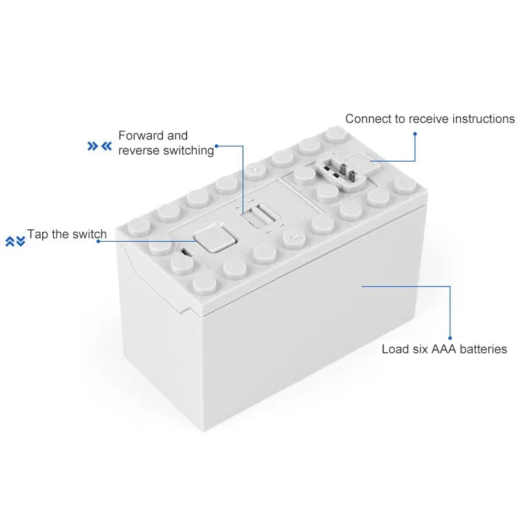 Groupe de blocs de construction mécaniques MOC Technology, 8883, 88003, 8882, 8885, 8881, 88000