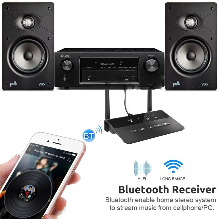 MB2 Adaptateur Audio Sans Fil Bluetooth 5.0 Récepteur & Émetteur, MB2