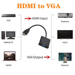 Convertisseur HDMI vers VGA HD 1080P ZHQ007, blanc, noir