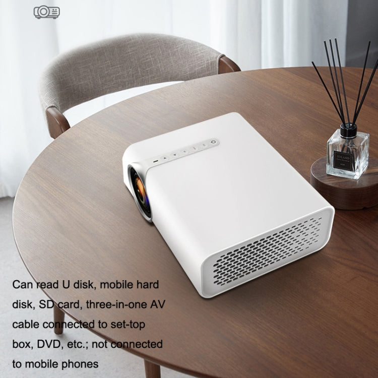 Projecteur LED domestique YG530 petit HD 1080p, prise US, prise EU, prise UK, prise AU